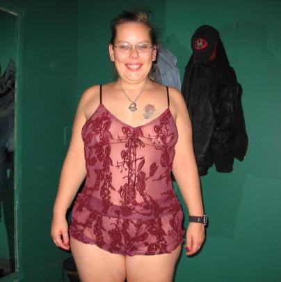  is Female Escorts. | Winnipeg | Manitoba | Canada | AmorousHug