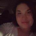  is Female Escorts. | Texarkana | Texas | United States | AmorousHug