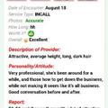  is Female Escorts. | Pittsburgh | Pennsylvania | United States | AmorousHug