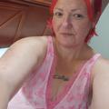  is Female Escorts. | Wichita | Kansas | United States | AmorousHug