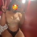  is Female Escorts. | Bronx | New York | United States | AmorousHug