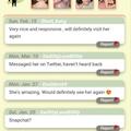  is Female Escorts. | Richmond | Virginia | United States | AmorousHug